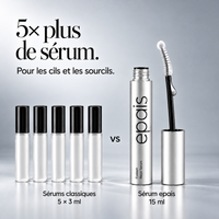 Sérum Cils & Sourcils Épais