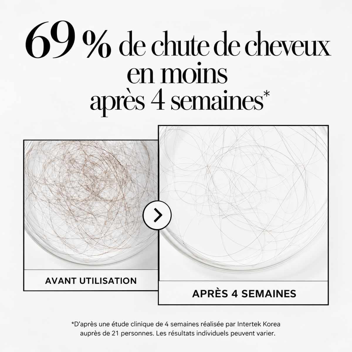 Ampoule Cuir Chevelu Ciblée — 15 ml