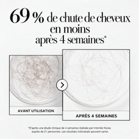 Ampoule Cuir Chevelu Ciblée — 15 ml