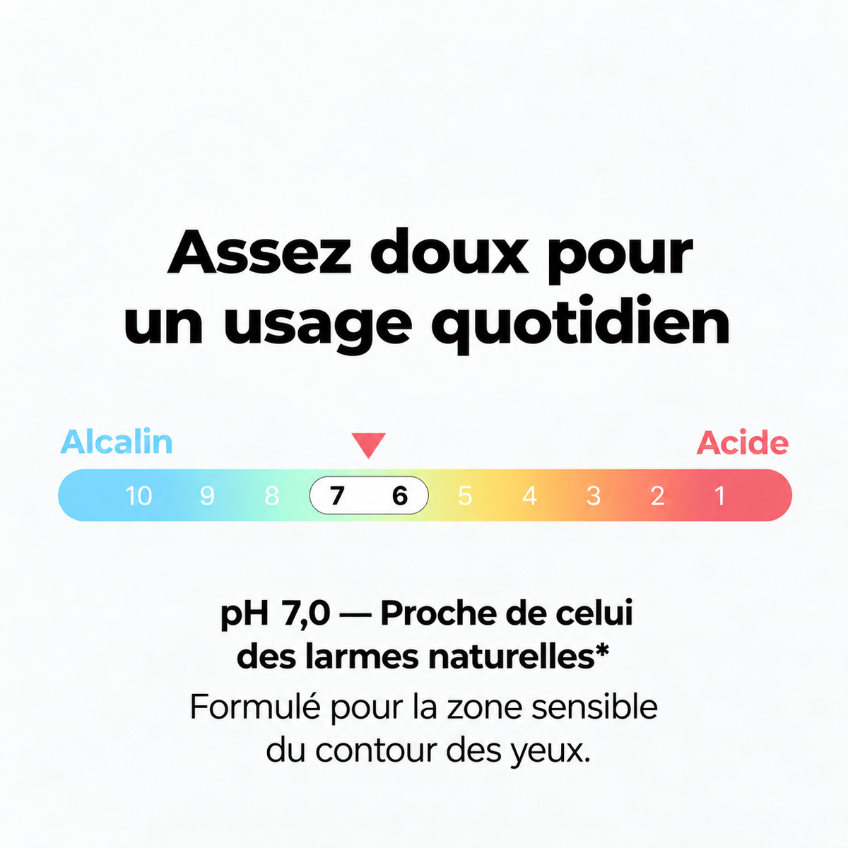 Sérum Cils & Sourcils Épais