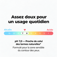 Sérum Cils & Sourcils Épais